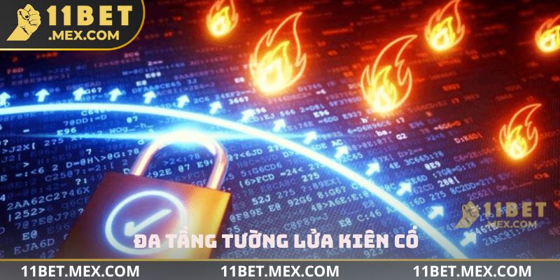 Đa tầng tường lửa kiên cố